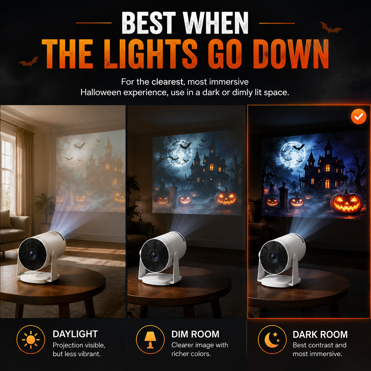 Navaraco™ Scare Cast Projector